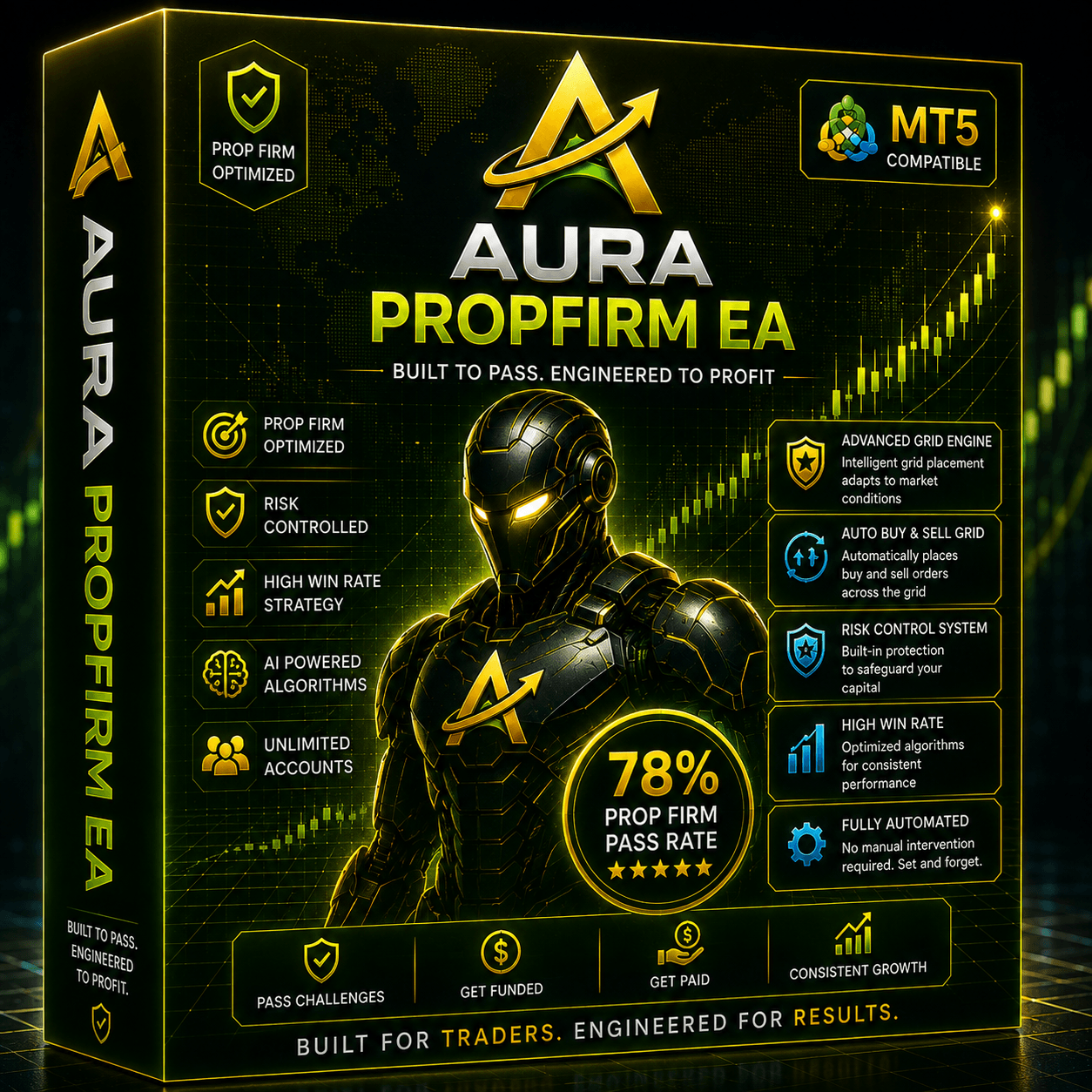 Aura PropFirm MT5 EA Product Image