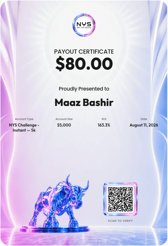 NYS Markets Payout certificate